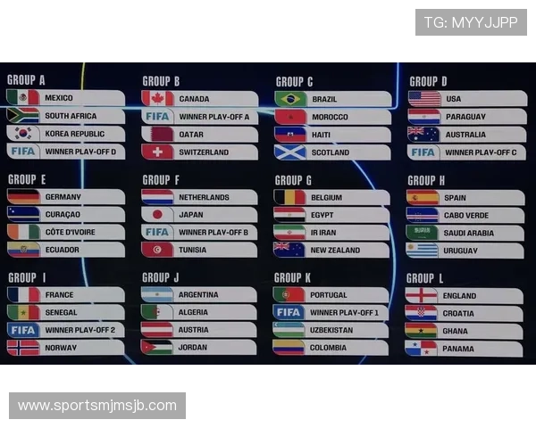 2026美加墨世界杯预选赛欧洲区比赛直播时间与观看指南全攻略