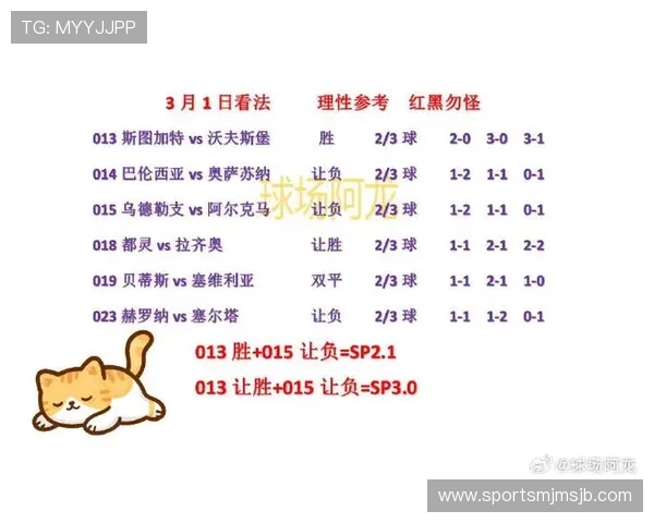 体彩足球今日赛事数据分析,深入解读比赛结果与球队表现趋势