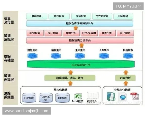 如何计算世界杯最佳射手的得分方式和评选流程全面解读