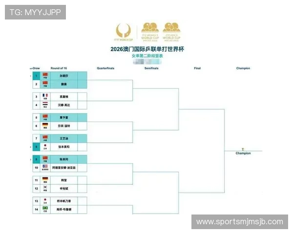 意昂世界杯抽签规则详解：详解抽签规则中的特殊情况处理与应对策略