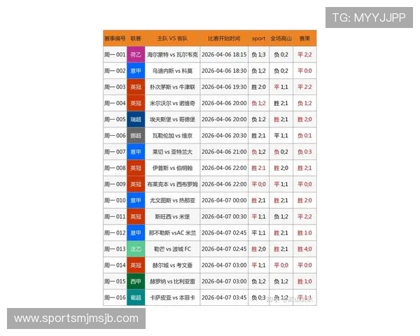 最新足球竞彩比分查询，助你轻松掌握各大联赛比赛结果与赛况变化