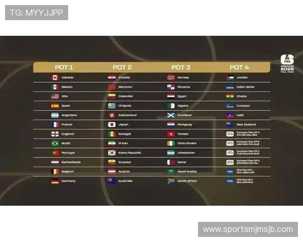 美加墨世界杯比赛时间表最新公布，2026年赛事将于几月正式开赛